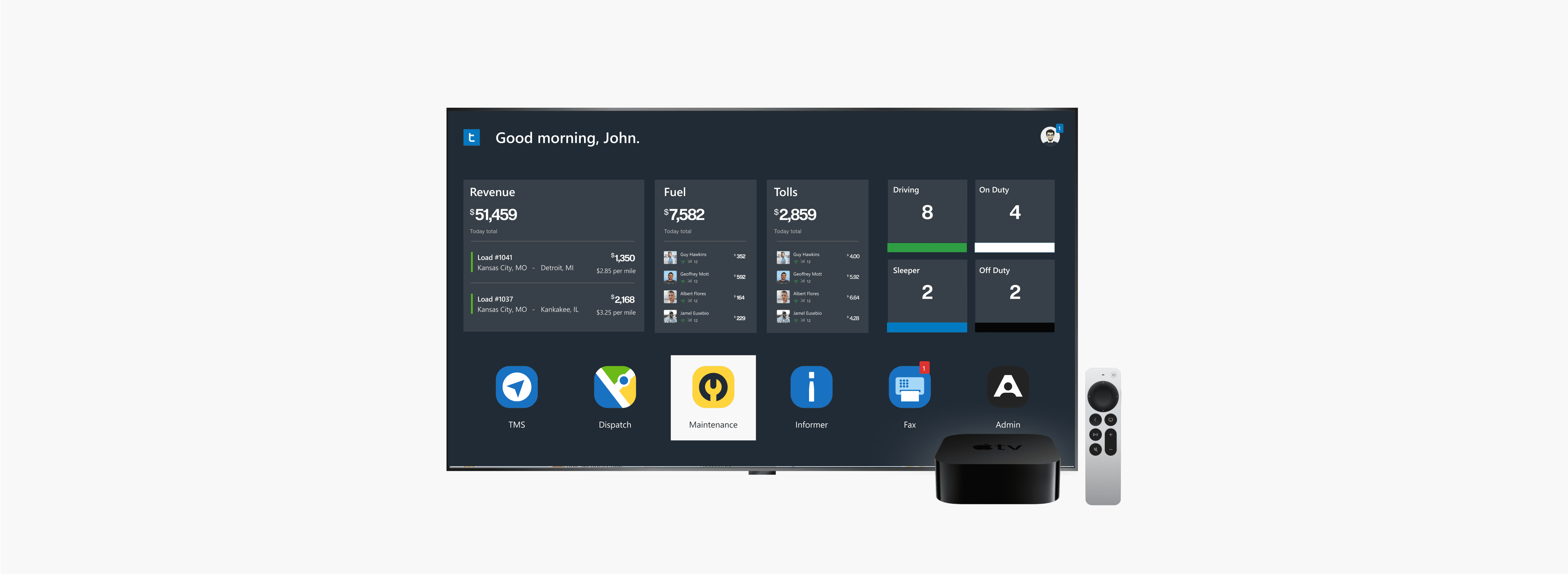 dashboard-for-your-shop
