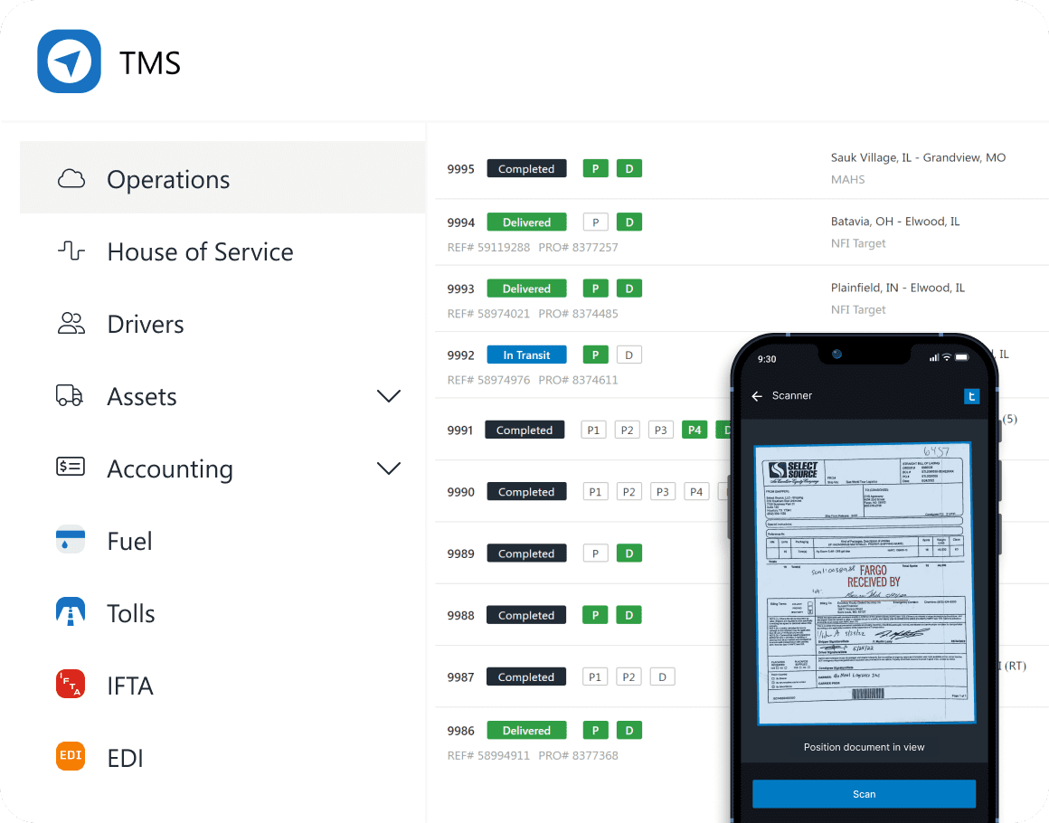 TMS software screenshot showing operations, load management, and auto-updated stop statuses via geofencing. Menu includes HOS, Drivers, Assets, Accounting, Fuel, Tolls, IFTA, and EDI. Overlaid mobile app shows POD upload.