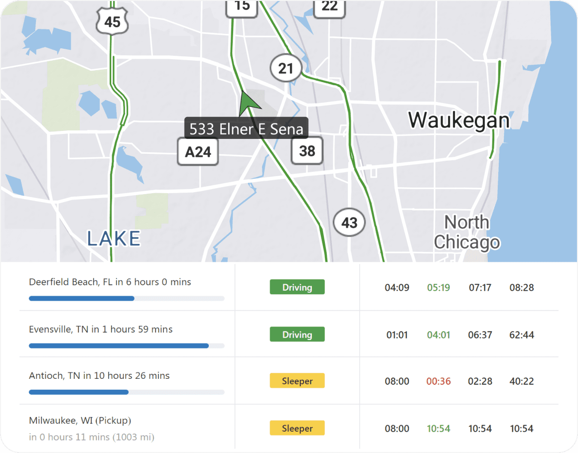 fleet-management-real-time-tracking